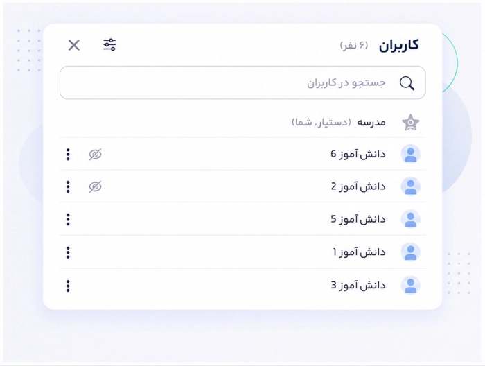 وضعیت تمرکز در کلاس آنلاین